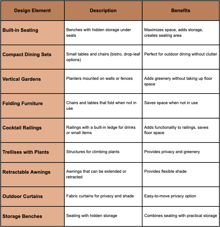 Small Deck Ideas (Enjoyable Features for Limited Space)